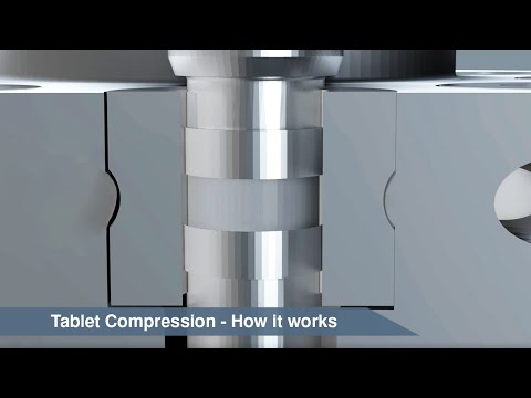 Tablet Compression - How it works animation
