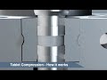 Tablet Compression How It Works Animation