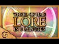 LORE - Wheel of Time Lore and Mythology In Under 3 Minutes (SPOILER FREE)
