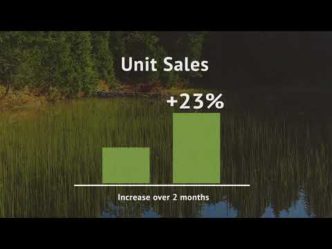 Seismic Audio - Customer Success Story