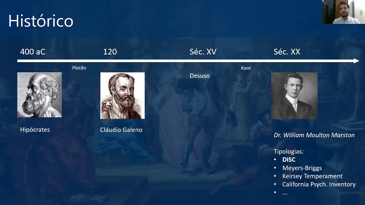 O que são Temperamentos: origem, história e principais conceitos