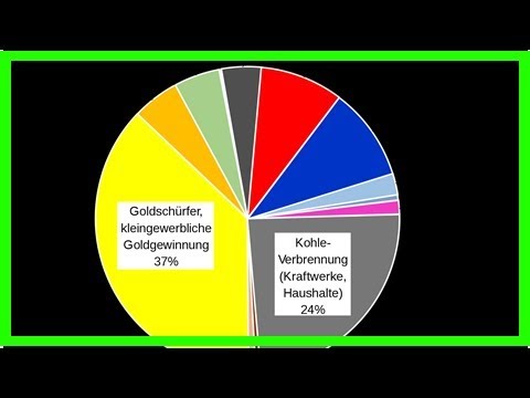 Zeichen der Quecksilberkontamination