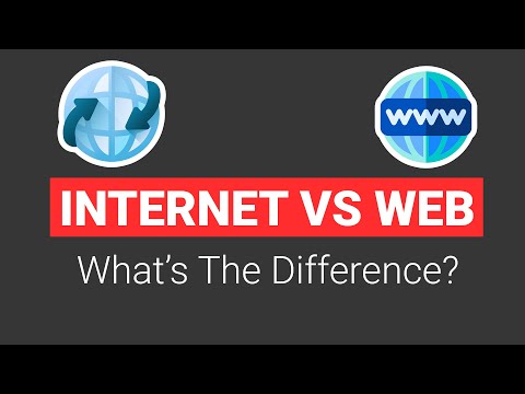 Internet Vs Web | Explained |