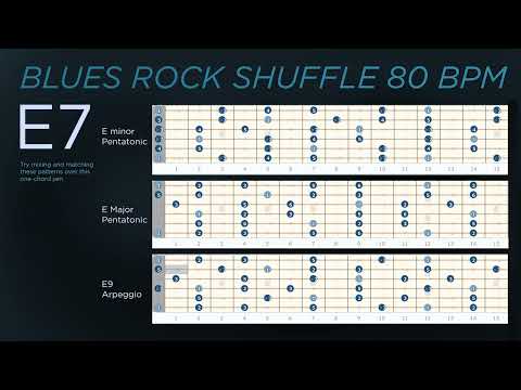 E7 One-Chord Blues Rock Shuffle Backing Track Jam 80 BPM