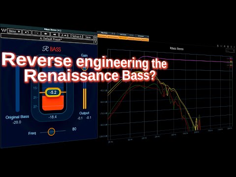 Analysing Waves R Bass