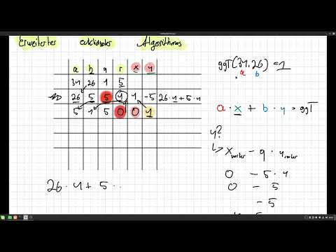 Mathematik für Informatiker 1 | RSA 6: Erweiterter euklidischer Algorithmus