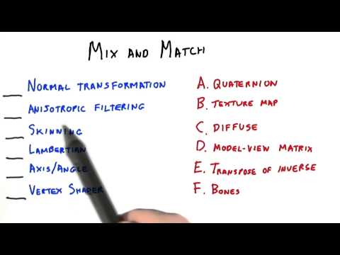 Introduction Interactive 3D Graphics