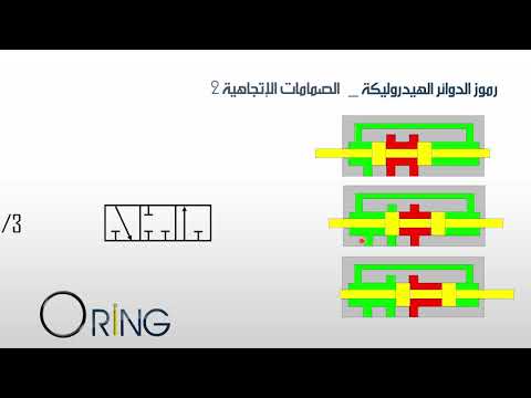 الصمامات الاتجاهية - 2