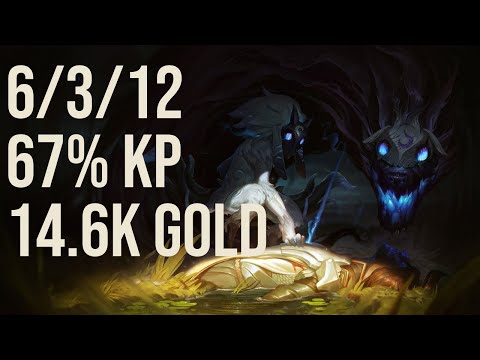 T1 Ellim Kindred Jungle vs Lee Sin KR 11.8