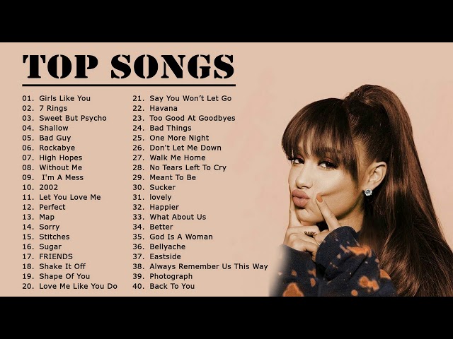 most popular songs of all time