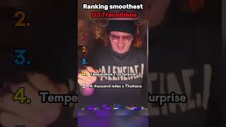 Download lagu Top DJ Transitions Songs and More mp3 Download lagu Top DJ Transitions Songs and More mp3