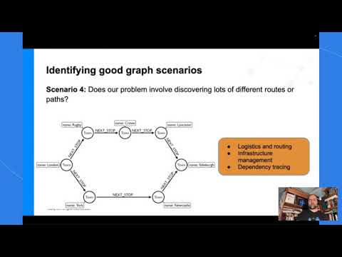 Training Series - Intro to Neo4j