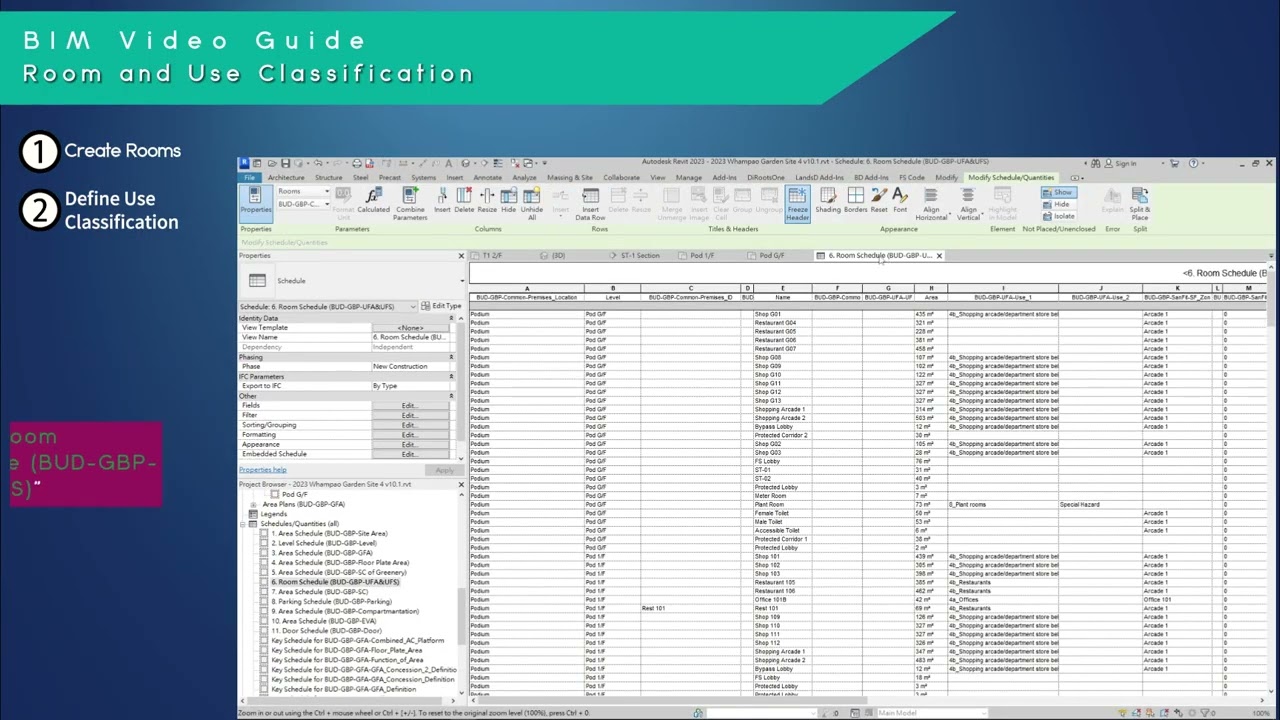 Room and Use Classification