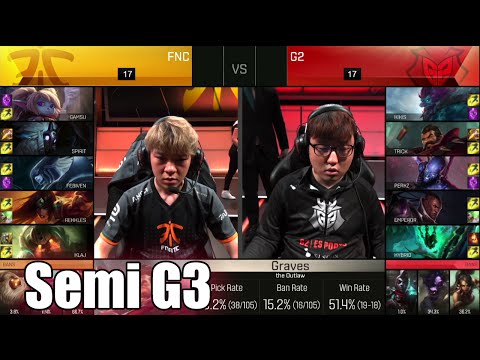 G2 eSports vs Fnatic | Game 3 Semi Finals S6 EU LCS Spring 2016 Playoffs | G2 vs FNC G3 1080p