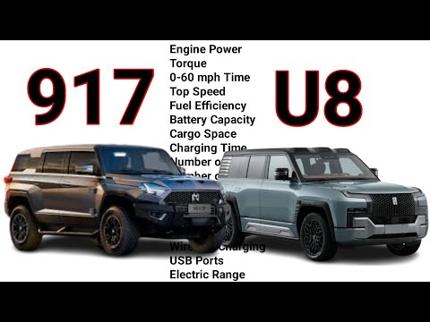 Thumbnail for BYD yangwang U8 vs Dongfeng Mengshi M Hero 917 | Fight for Power! by Fuel efficiency, SEAT, SUV, video, Car, Vehicle, vide, M-Hero, Yangwang, Yangwang U8