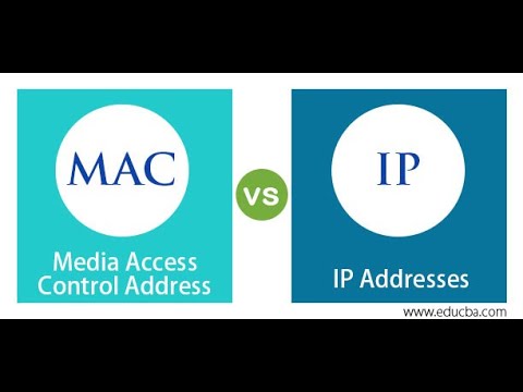 5. Network Addresses (IPv4, IPv6 and MAC Addresses)
