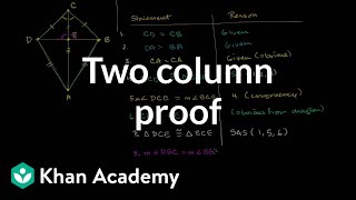 Two column proof showing segments are perpendicular