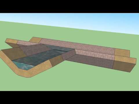 Cross Section Drainage Canal Informal Area