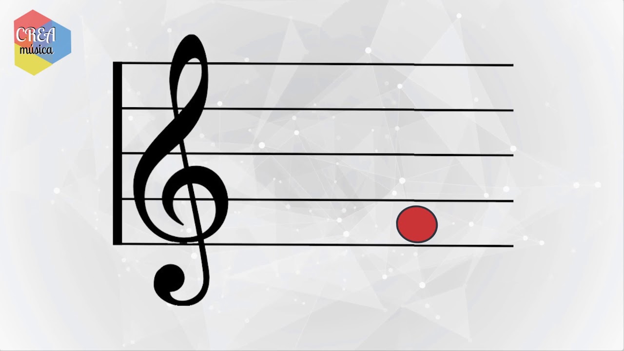 Ejercicio para identificar notas (Do-Sol)