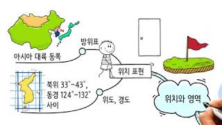 [비상교육 와이즈캠프] 개뼈노트 5학년 1학기 1-1 사회 /우리 국토의 위치와 영역