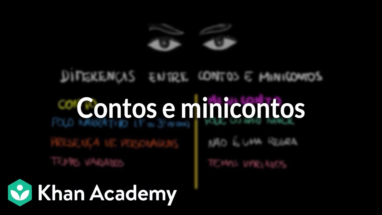 Contos e minicontos