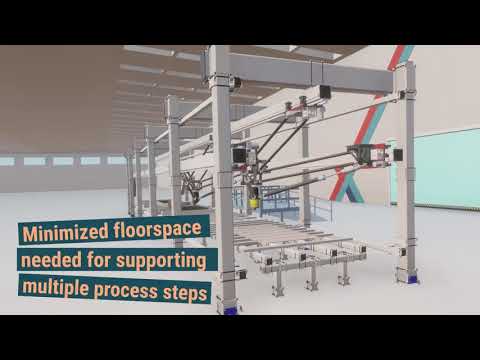 Cognibotics -  Hybrid Manufacturing using the SigmaTau robot