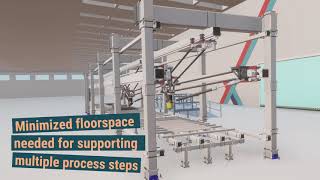 Cognibotics - Hybrid Manufacturing using the SigmaTau robot