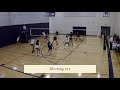 Volleyball Game Highlights