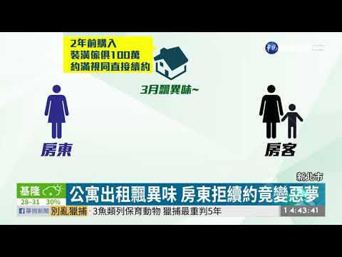 欠租又留滿屋垃圾 惡房客嗆:報警處理