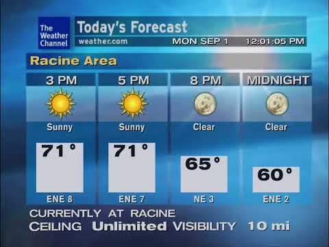 WeatherStar XL Emulator - Racine, WI - September 1, 2025 - 12:00pm CDT