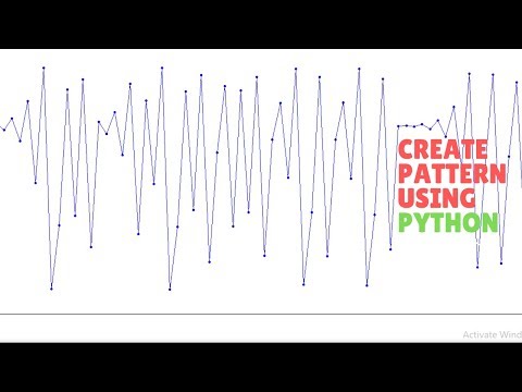 Ddsry Python Graphic Project How To Create Graph Pattern Using Python With Turtle Module Ddsry
