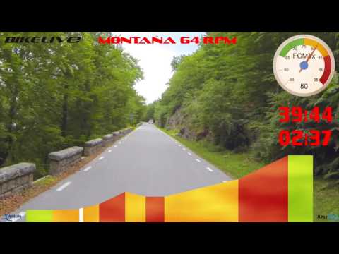 💪Clase Indoor Cycling🔥virtual para entrenar en casa o el gym🔥- by Carlos Gil