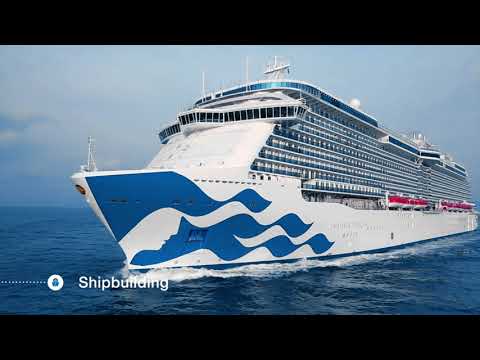 VEM Imagefilm 2 0 2018 Full HD 1920x1080