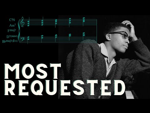 Magic Voicing System