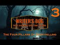 Writer S Bog Ep 3 The Four Pillars Of Storytelling