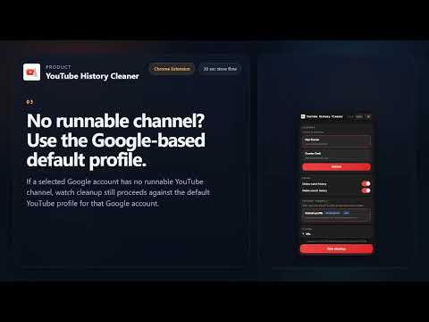 Item video thumbnail