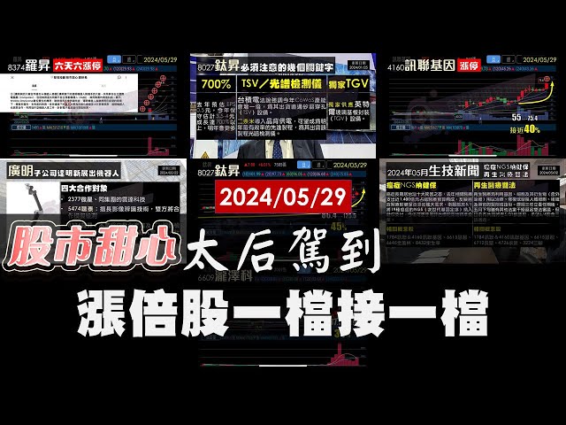05/29【甜心盤後影音】太后駕到，漲倍股一檔接一檔－羅昇．萬在．鈦昇．泰碩．訊聯基因．瀧澤科