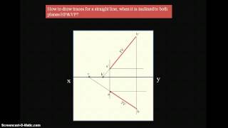 Engineering Drawing How to Draw traces for a Straight line when inclined to both planes