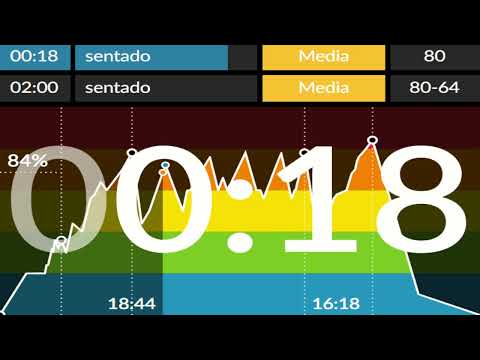 SPINNING 243 – ESCAPA DEL PELOTÓNFuerza, Ritmo y Ataque Final