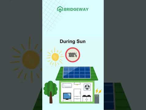 Solar Secret Most People Don’t Know 🔥 | Bridgeway Power