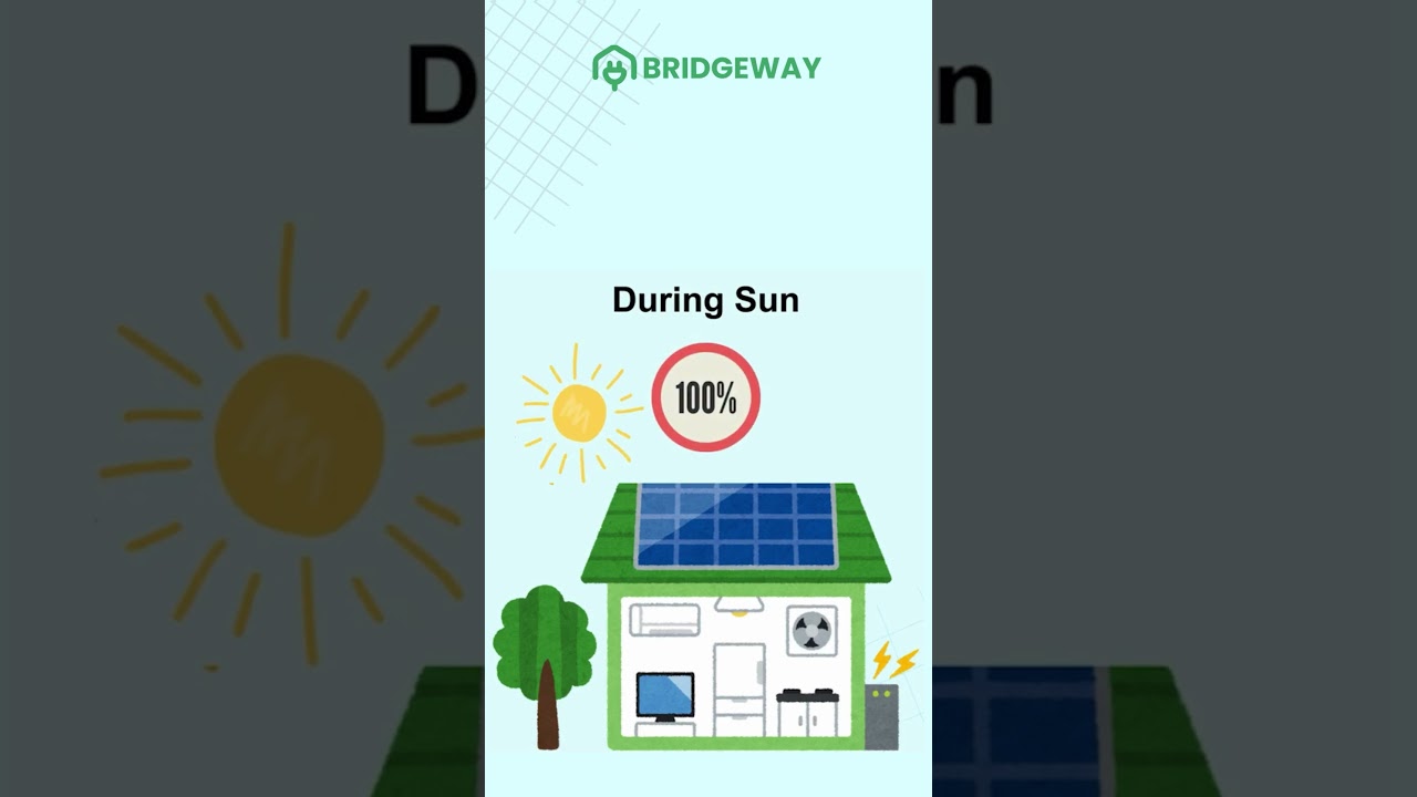 Solar Secret Most People Don’t Know 🔥 | Bridgeway Power