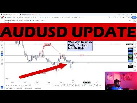 AUD/USD UPDATE / Weekly Top Down Analysis /Technical Analysis/ FOREX TRADING 2-20-2023