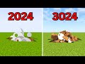 Minecraft Physics In 2024 Vs 3024
