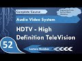 HDTV High Definition Television System, Goals & Development of HDTV, HDTV Parameters, TV Engineering