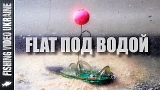 Методная ловля как это