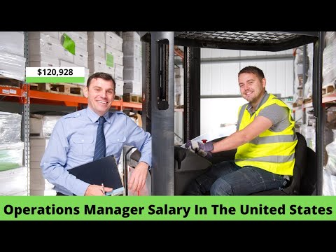Recruitment Operations Manager Salary