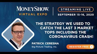 The Strategy We Used to Catch the Last 3 Market Tops Including the Coronavirus Crash!