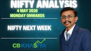 Nifty Elliott wave update for 4 May 2026 onward
