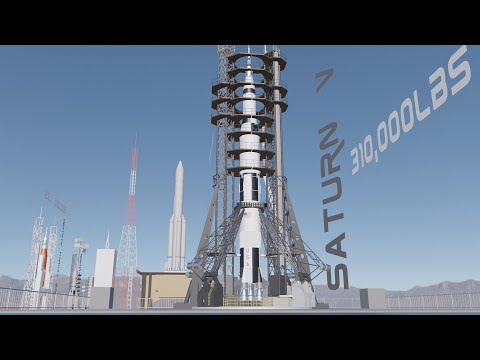 Rockets by Payloads #falconheavy #saturn #starship