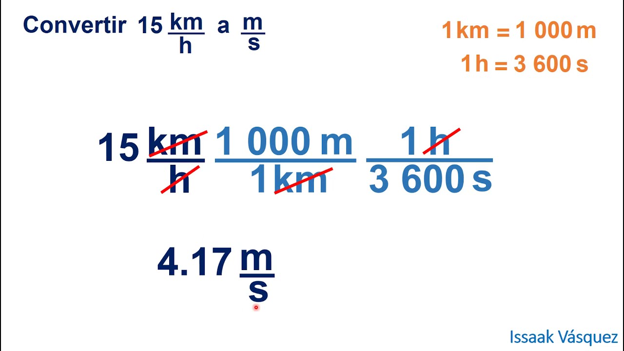 conversión de unidades de velocidad de km/h a m/s